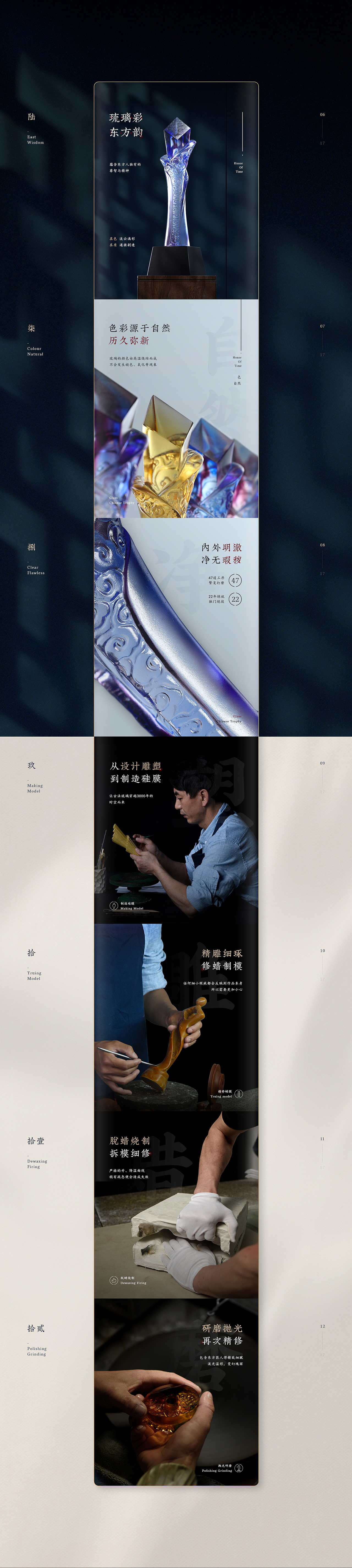 鸿腾定制奖杯 详情页 ×2（图ZMjEwOTEzMTA0） - 电商 - 站酷设计师托托314原创素材 - 站酷ZCOOL