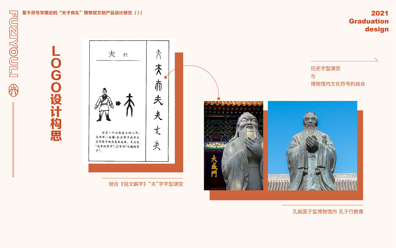 “夫子有礼”博物馆文创产品设计研究（图ZMzM4NDYyNzky） - 品牌 - 站酷设计师一个一仔原创素材 - 站酷ZCOOL