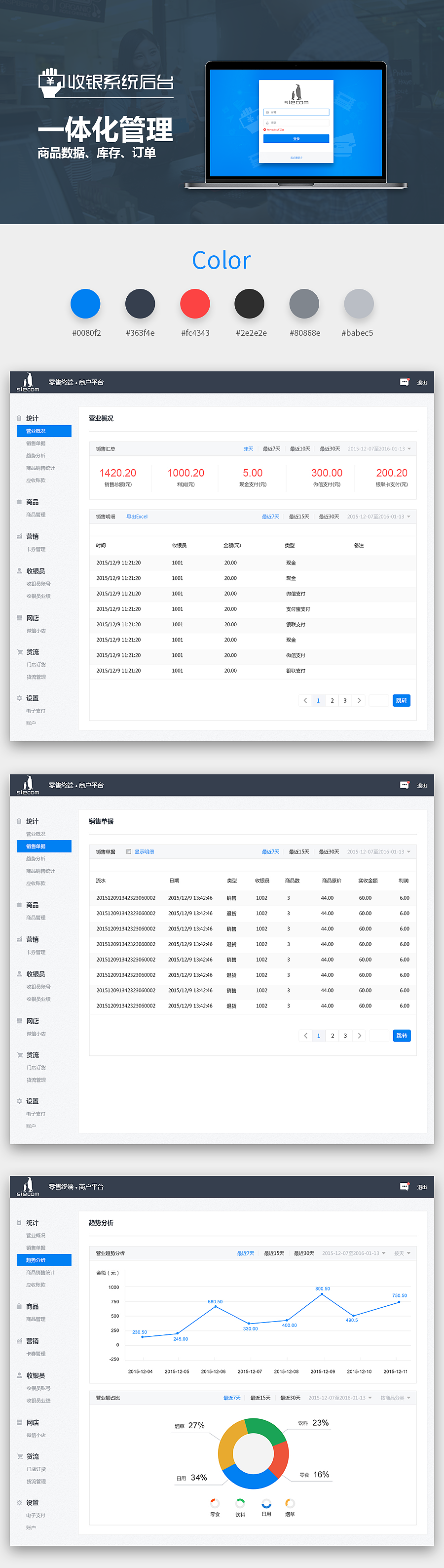 收银后台系统界面（图ZNzAxOTA0NDA=） - 软件界面 - 站酷设计师xindream原创素材 - 站酷ZCOOL