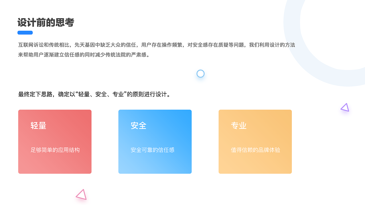21年之前个人作品集（图ZMjQ0OTM4MzQ4） - 其他UI - 站酷设计师Mr_Sun先生原创素材 - 站酷ZCOOL
