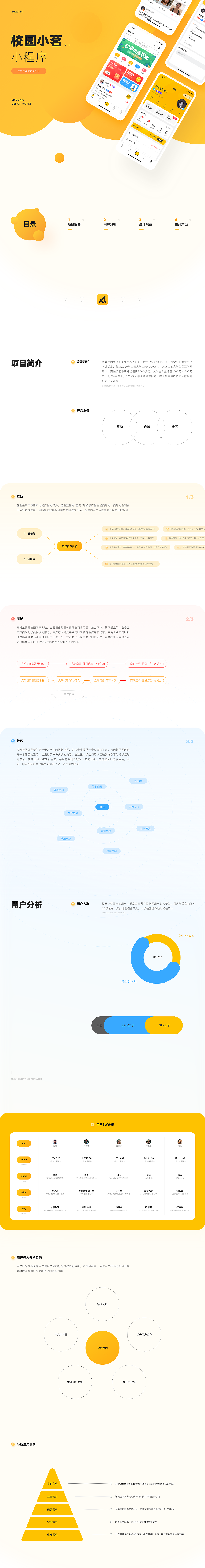 校园小茗小程序项目复盘v1.0（图ZMjM3MDg2NDc2） - APP界面 - 站酷设计师李哒肚原创素材 - 站酷ZCOOL