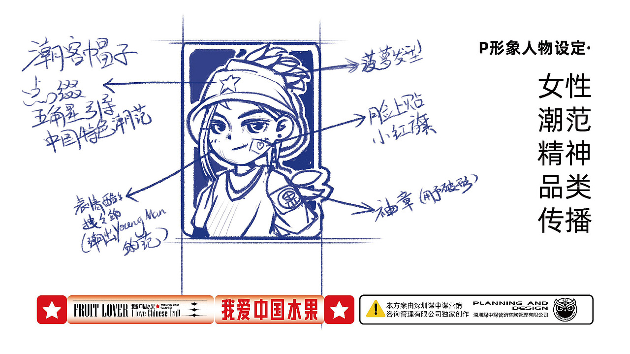 爱菓盒·我爱中国水果——酸奶水果捞品牌形象设计(图ZMjc5Njg0MTg0) - 品牌 - 站酷设计师品牌全案策划设计原创素材 - 站酷ZCOOL