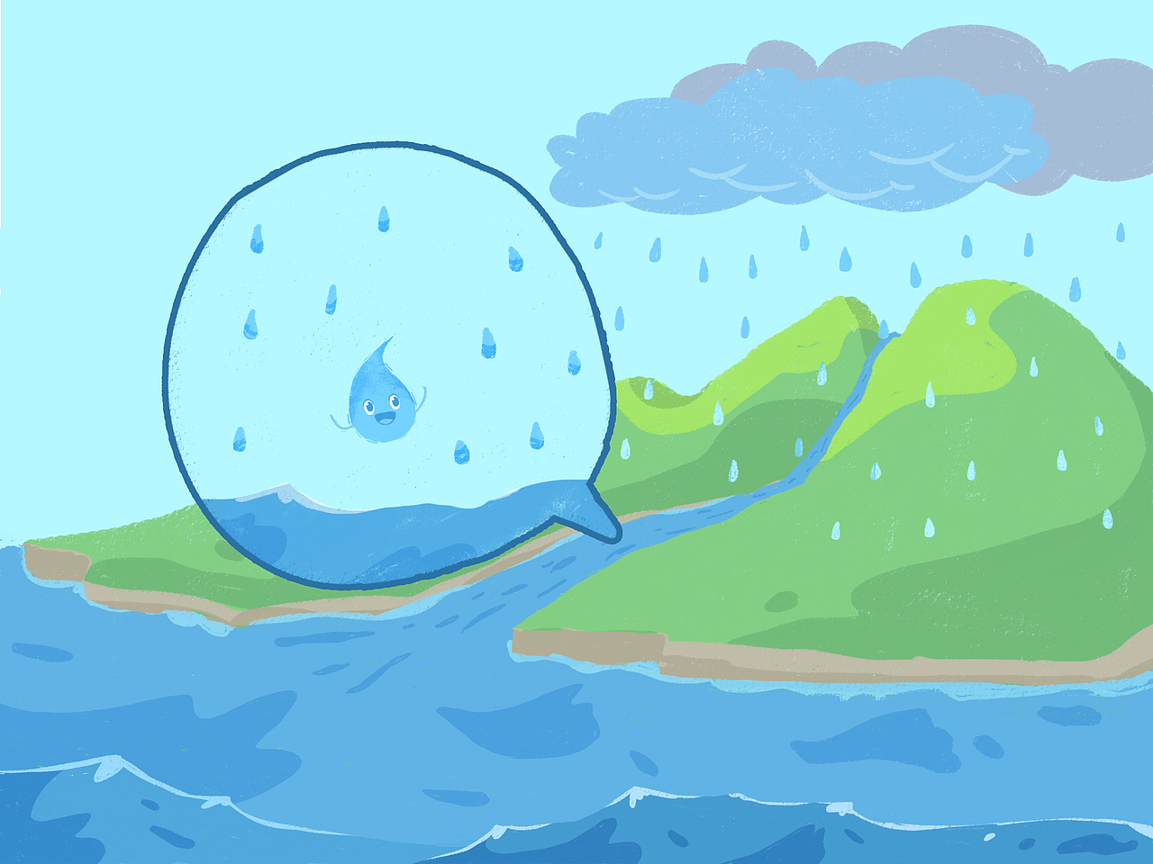 儿童插画绘本水循环
