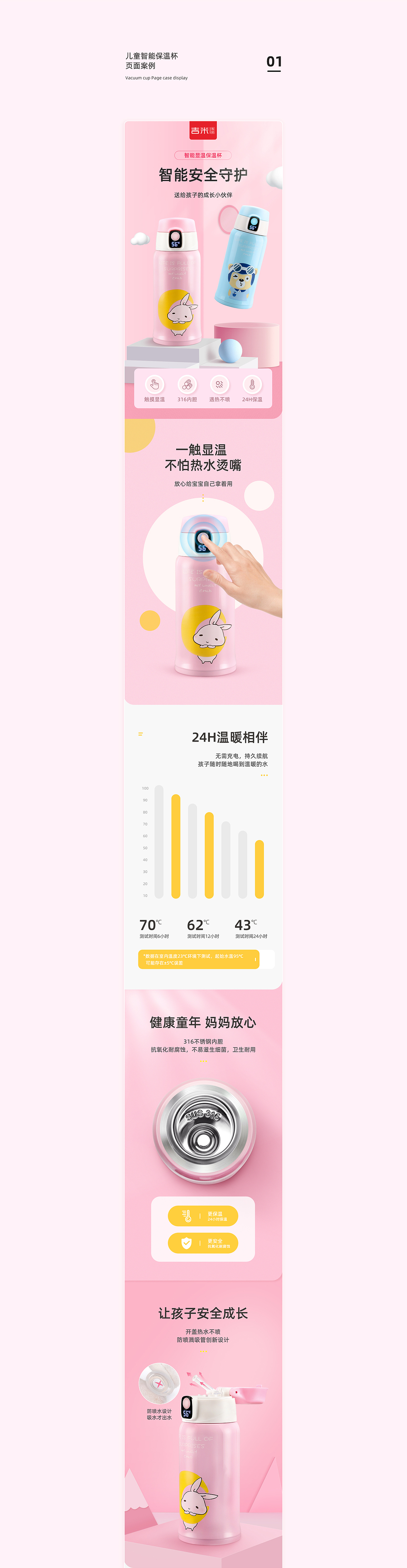 儿童详情页×2