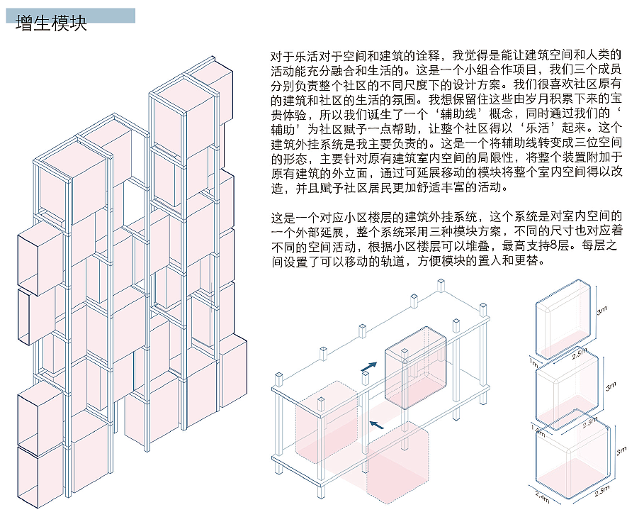 乐活社区（图ZMjg3NjIyODQw） - 建筑设计 - 站酷设计师RickBrian原创素材 - 站酷ZCOOL
