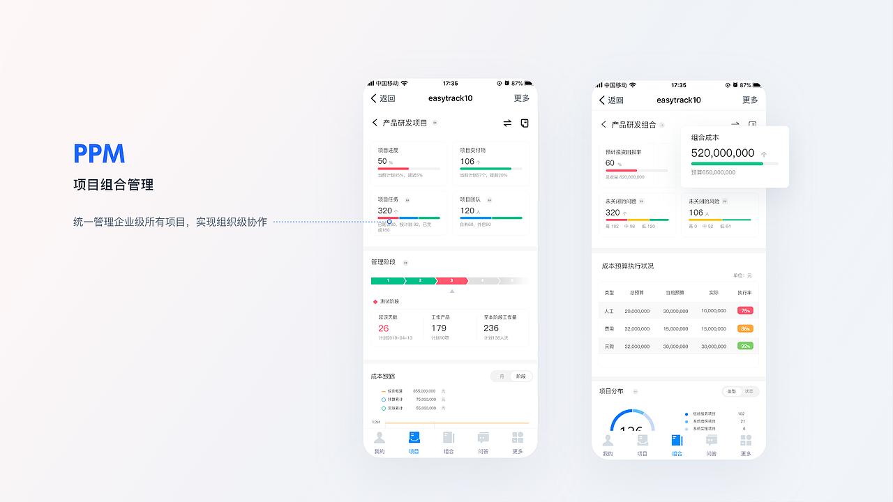 2020年TOB端(SAAS)作品集-项目组合管理软件