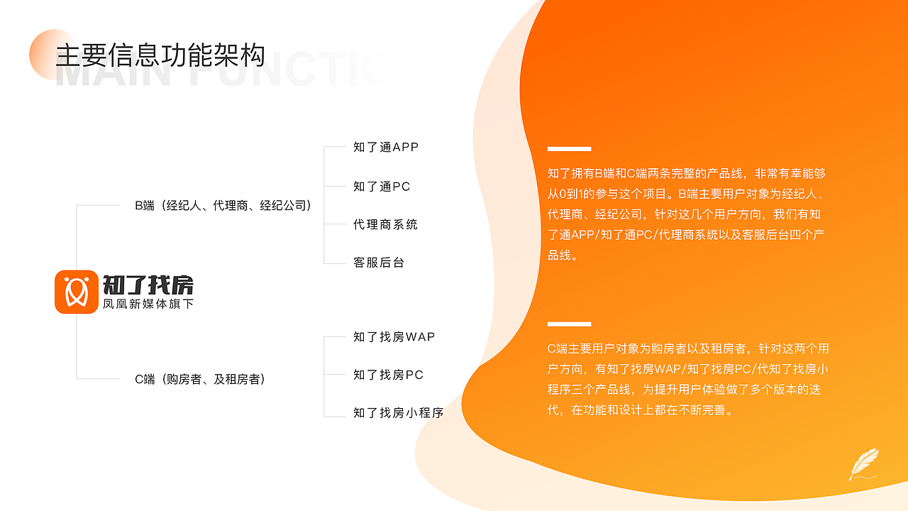 2020要加油呀（图ZMjE4MTY5MjY0） - 交互/UE - 站酷设计师DesignYounglp原创素材 - 站酷ZCOOL