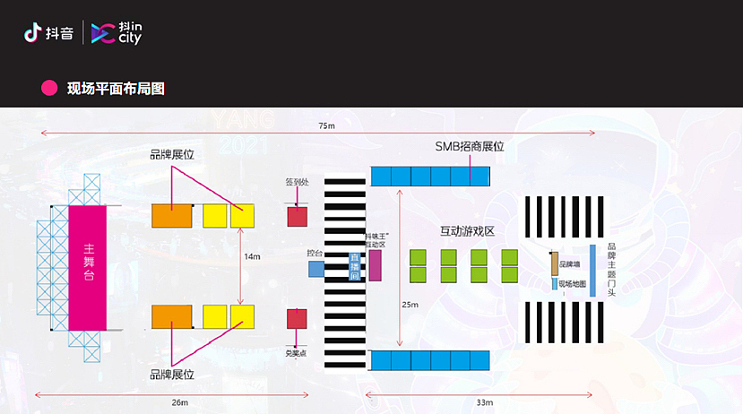 IN核贵阳 黔潮来袭 抖in City贵阳站活动策划方案（图ZMzIzOTg3NTcy） - 文案/策划 - 站酷设计师精英策划圈原创素材 - 站酷ZCOOL