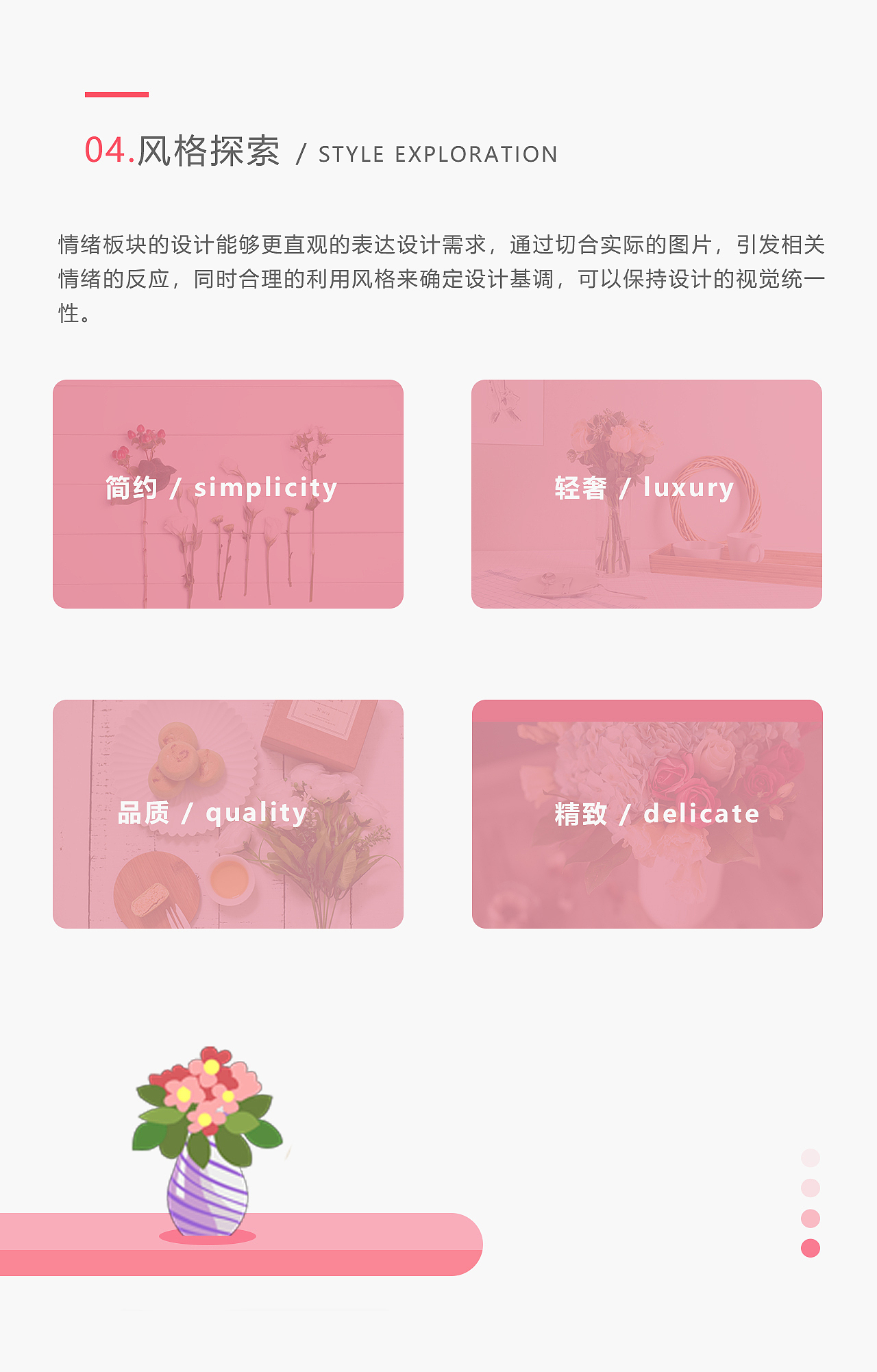 绢蝶鲜花V6.0-Redesign（图ZMTg3MDc3MTY4） - APP界面 - 站酷设计师chencs原创素材 - 站酷ZCOOL