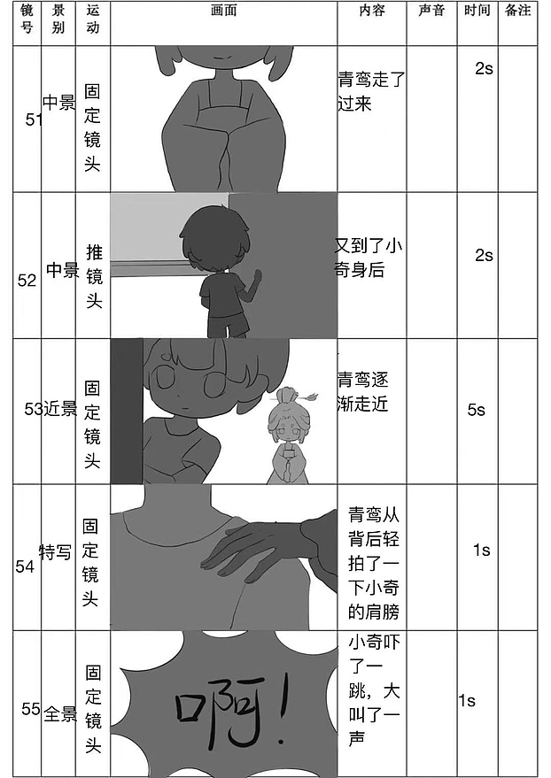动画《奇游》分镜头设计（图ZMzQyMzIzMTk2） - 设定/分镜 - 站酷设计师菜菜咿呀原创素材 - 站酷ZCOOL