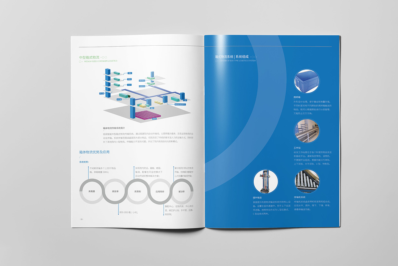 苏州华旸智能医疗物联网管理画册设计