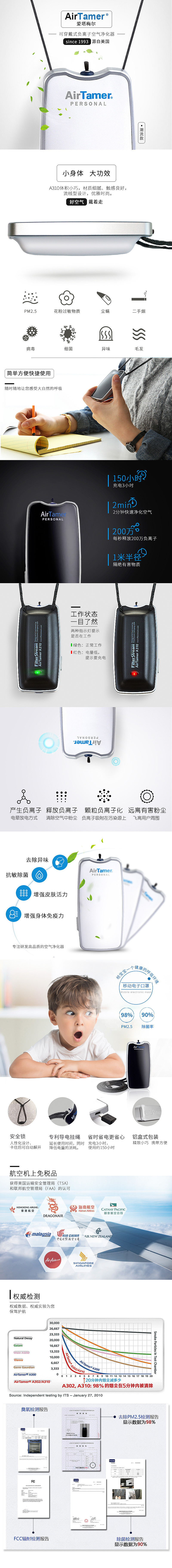 佩戴式净化器（图ZOTY0ODkzNjQ=） - 电商 - 站酷设计师飞凡feifan原创素材 - 站酷ZCOOL