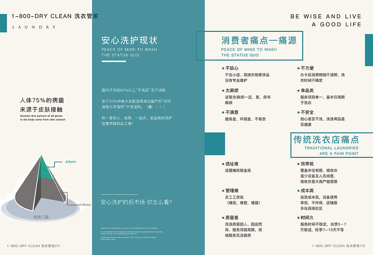 干洗店画册（图ZMTYzMDY4OTQw） - 书籍/画册 - 站酷设计师coolxl原创素材 - 站酷ZCOOL