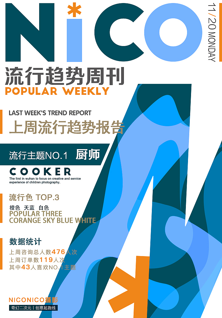 排版设计（图ZOTc1MTA3NzY=） - 海报 - 站酷设计师五月烈火原创素材 - 站酷ZCOOL