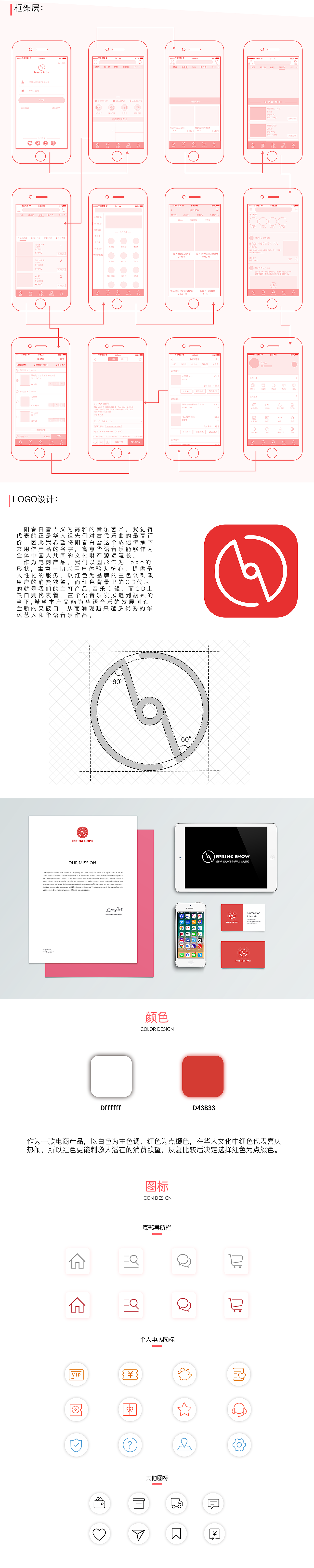 給你一張過去的CD-专注于唱片销售的APP阳春白雪