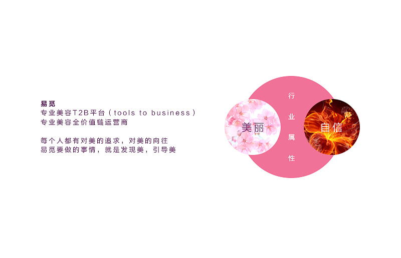 易觅-品牌LOGO设计（图ZMzMyNjE5MjA=） - Logo - 站酷设计师刘兵克原创素材 - 站酷ZCOOL