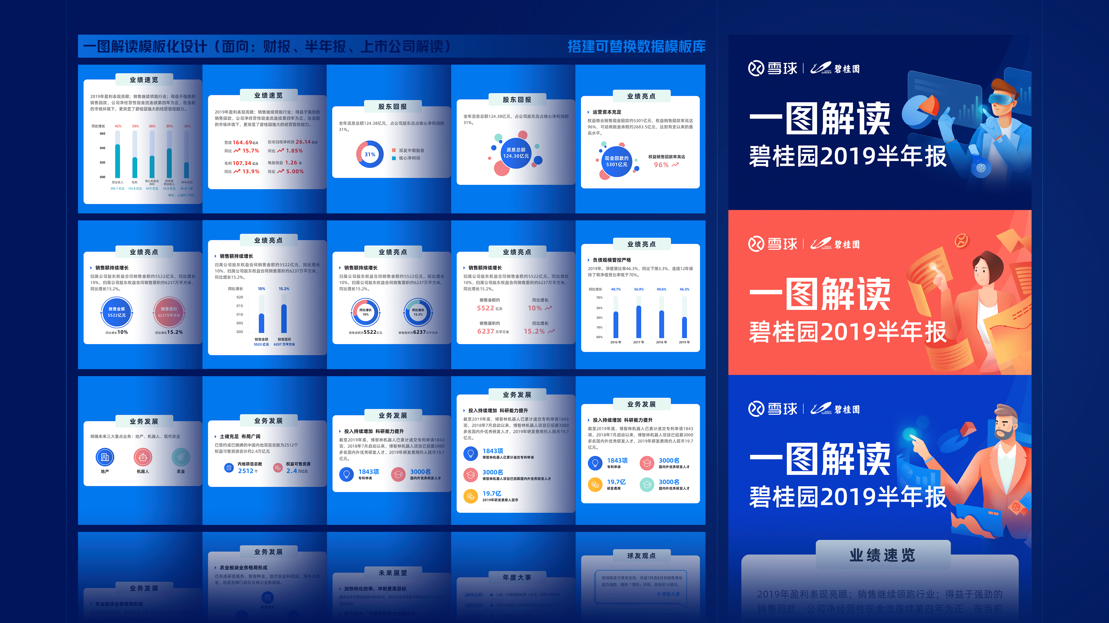 2020商业化运营（图ZMjUyODQzMjUy） - 其他平面 - 站酷设计师大学不轻松原创素材 - 站酷ZCOOL