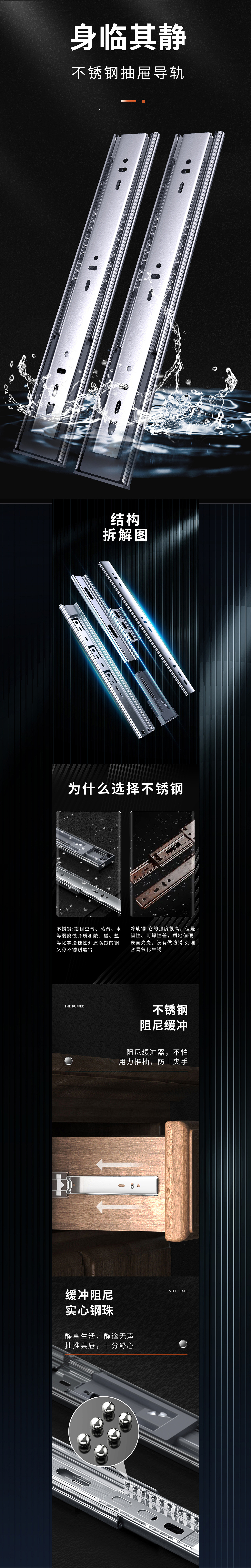 详情页X2 夹子风扇、不锈钢滑轨（图ZMjU3NzA3MjEy） - 电商 - 站酷设计师Designer滨原创素材 - 站酷ZCOOL