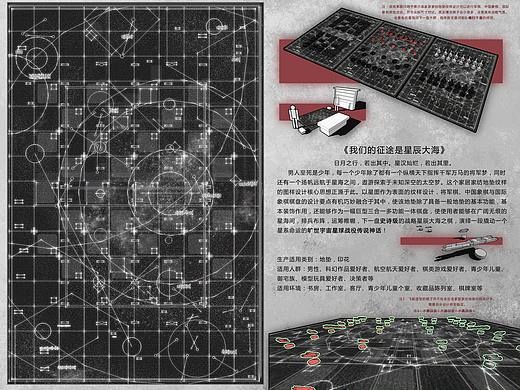 多用途棋盘“我们的征途是星辰大海”图案