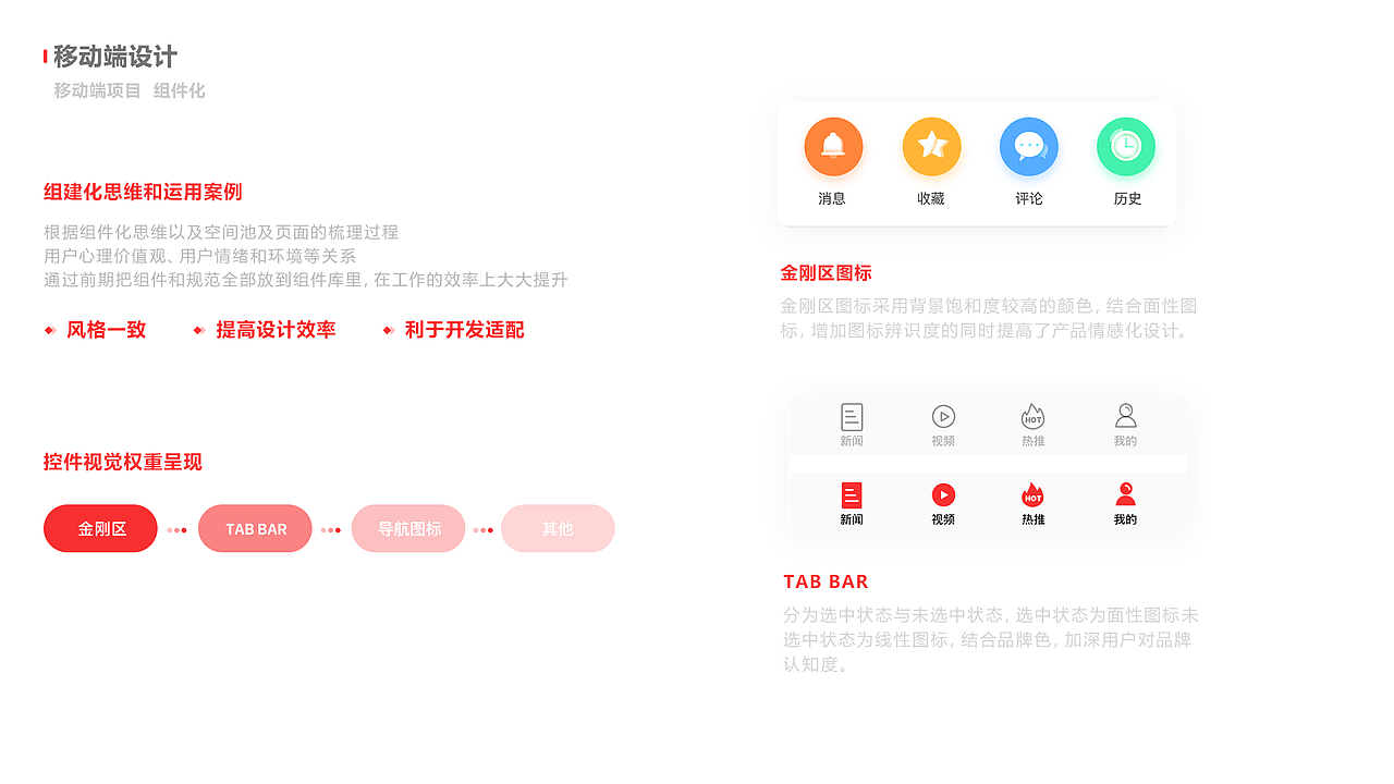 作品集（图ZMTk1OTg2NDk2） - APP界面 - 站酷设计师九折丶原创素材 - 站酷ZCOOL