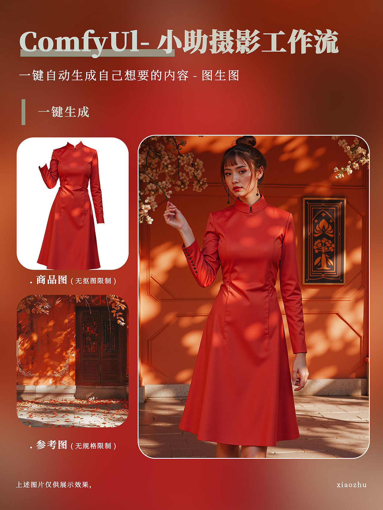低成本商拍  ai模特穿指定衣服(🈶课)