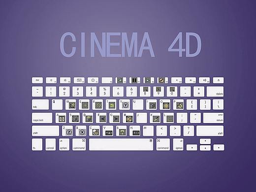 【小知识】巧用HUD，提高工作效率