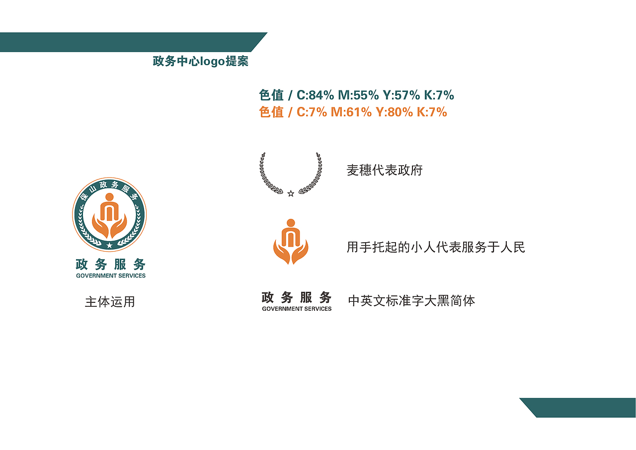 保山政务logo与导视系统（图ZMjAyNzg1MDQw） - Logo - 站酷设计师包子设计事务所原创素材 - 站酷ZCOOL