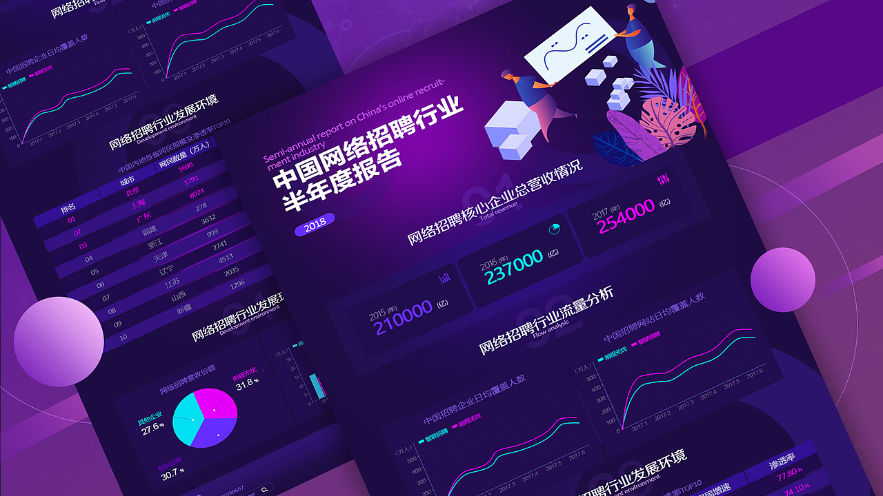 作品集（图ZMjEzOTEzMDgw） - 其他UI - 站酷设计师lsy小妖的网原创素材 - 站酷ZCOOL