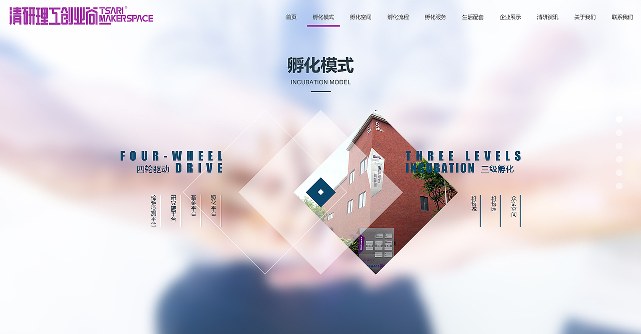 创业孵化园做的官网（图ZMTQ4NzQxNDY4） - 企业官网 - 站酷设计师wp201002原创素材 - 站酷ZCOOL