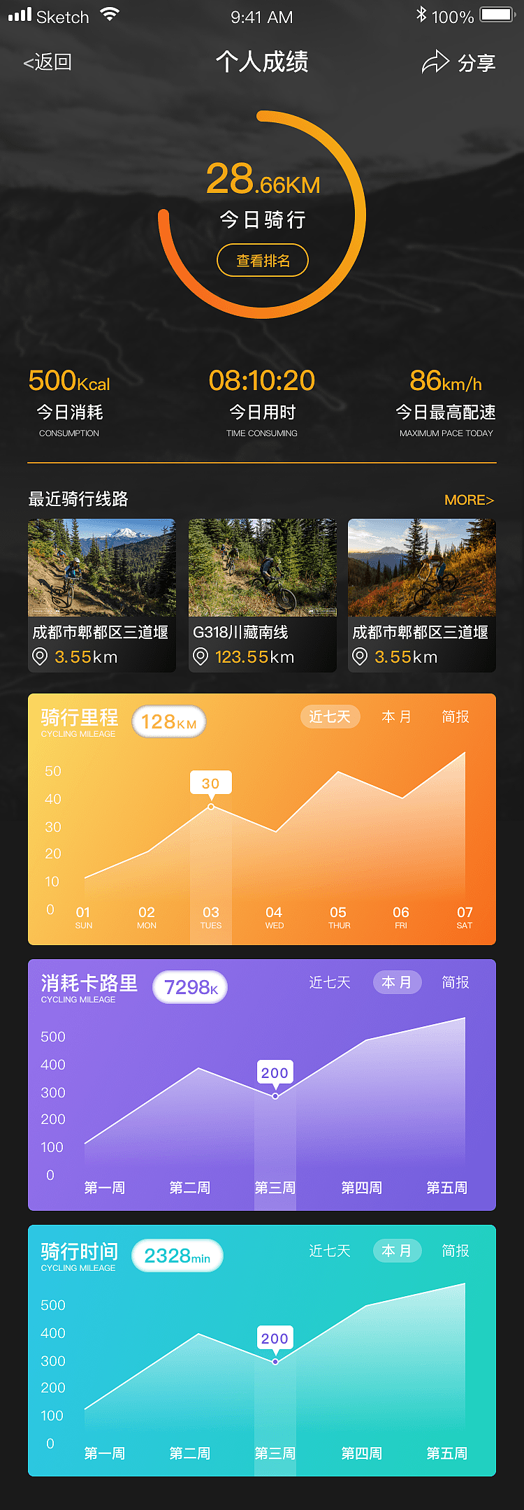 51行APP UI设计稿