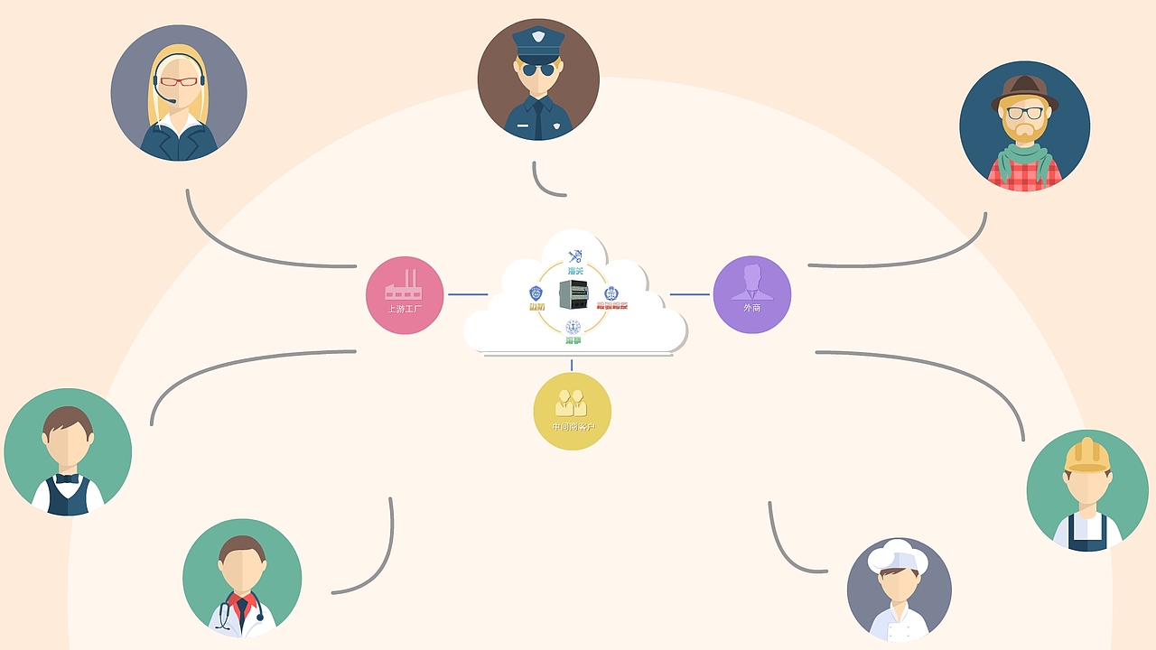 (全文汇总动画)哈尔滨丙戌文化传媒有限公司