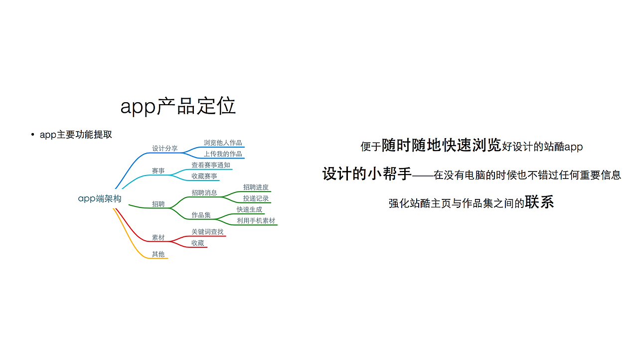 小屏幕认知最大化 站酷网站app改版——眼动仪测试报告