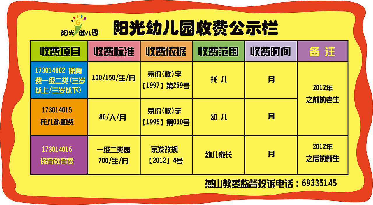 校园文化系列导视设计（图ZMTEzMjM3MDA0） - 其他平面 - 站酷设计师Z45553849原创素材 - 站酷ZCOOL