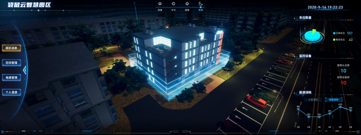 数据可视化大屏-袋鼠云智慧园区（图ZMjI1NjkzMTU2） - 软件界面 - 站酷设计师姚成浩原创素材 - 站酷ZCOOL