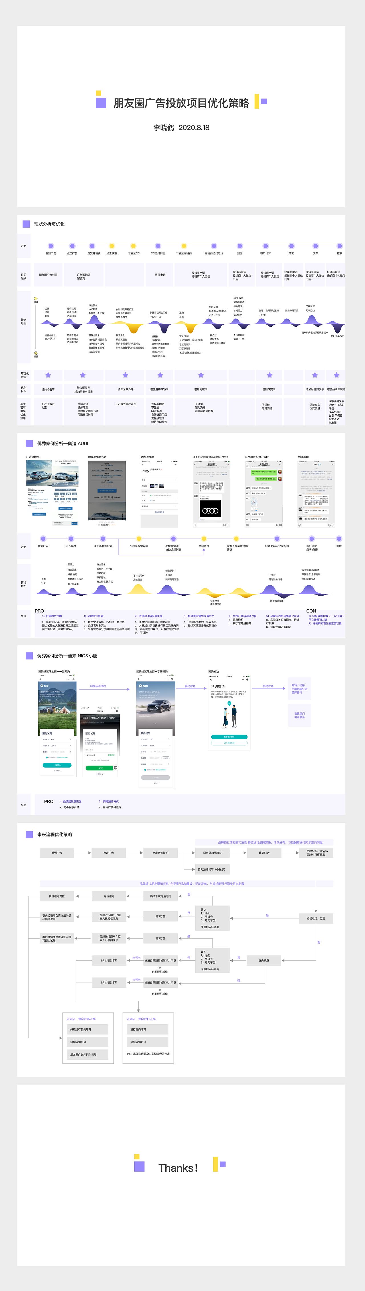 产品策略规划--朋友圈广告投放整体流程优化（图ZMjY4MjY1MDA4） - 其他 - 站酷设计师酸甜软糖原创素材 - 站酷ZCOOL