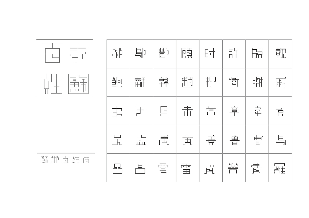 百家姓字体装置设计（图ZMjcwMjcwNjg=） - 字体/字形 - 站酷设计师一只撒手没的羊驼原创素材 - 站酷ZCOOL