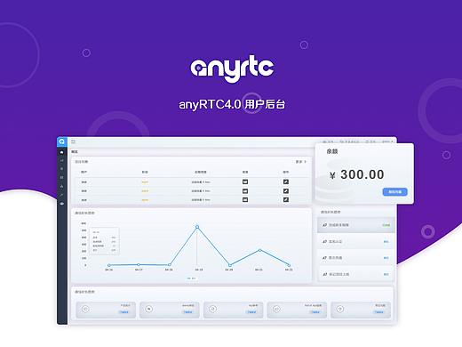 anyRTC用户后台