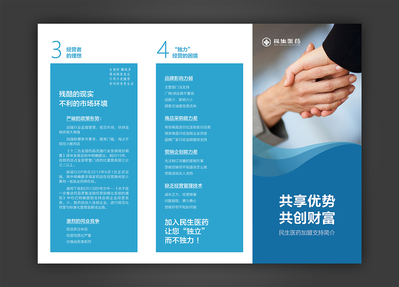 医药连锁三折页设计