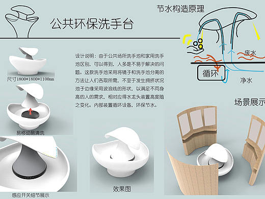 工业设计模型展板