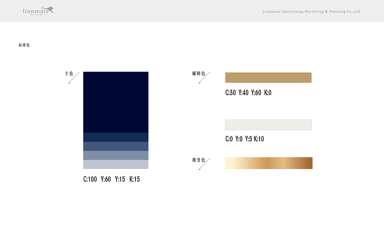 come ON come ON逆战