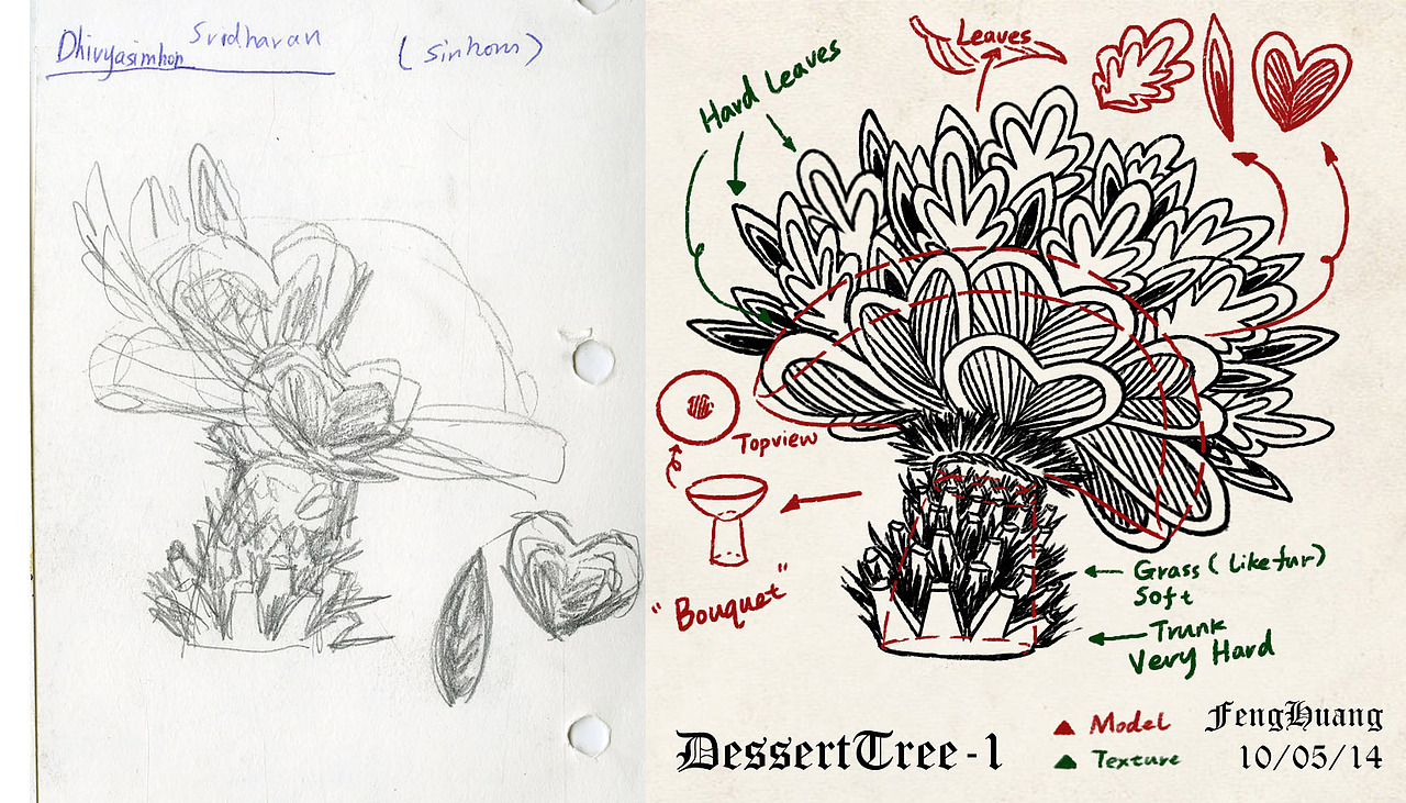 3D动画短片环境和植物设计（图ZMTgyMTMyNDYw） - 概念设定 - 站酷设计师凤Freya原创素材 - 站酷ZCOOL