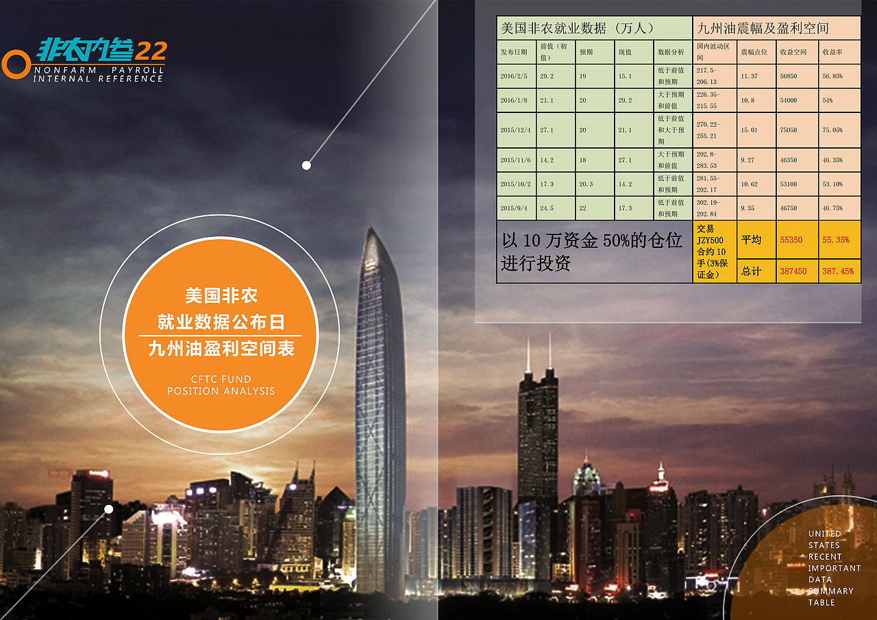 企业内刊1（图ZNTA2NTU2MDg=） - 书籍/画册 - 站酷设计师scar1212原创素材 - 站酷ZCOOL