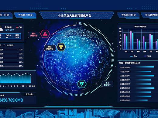 后台系统