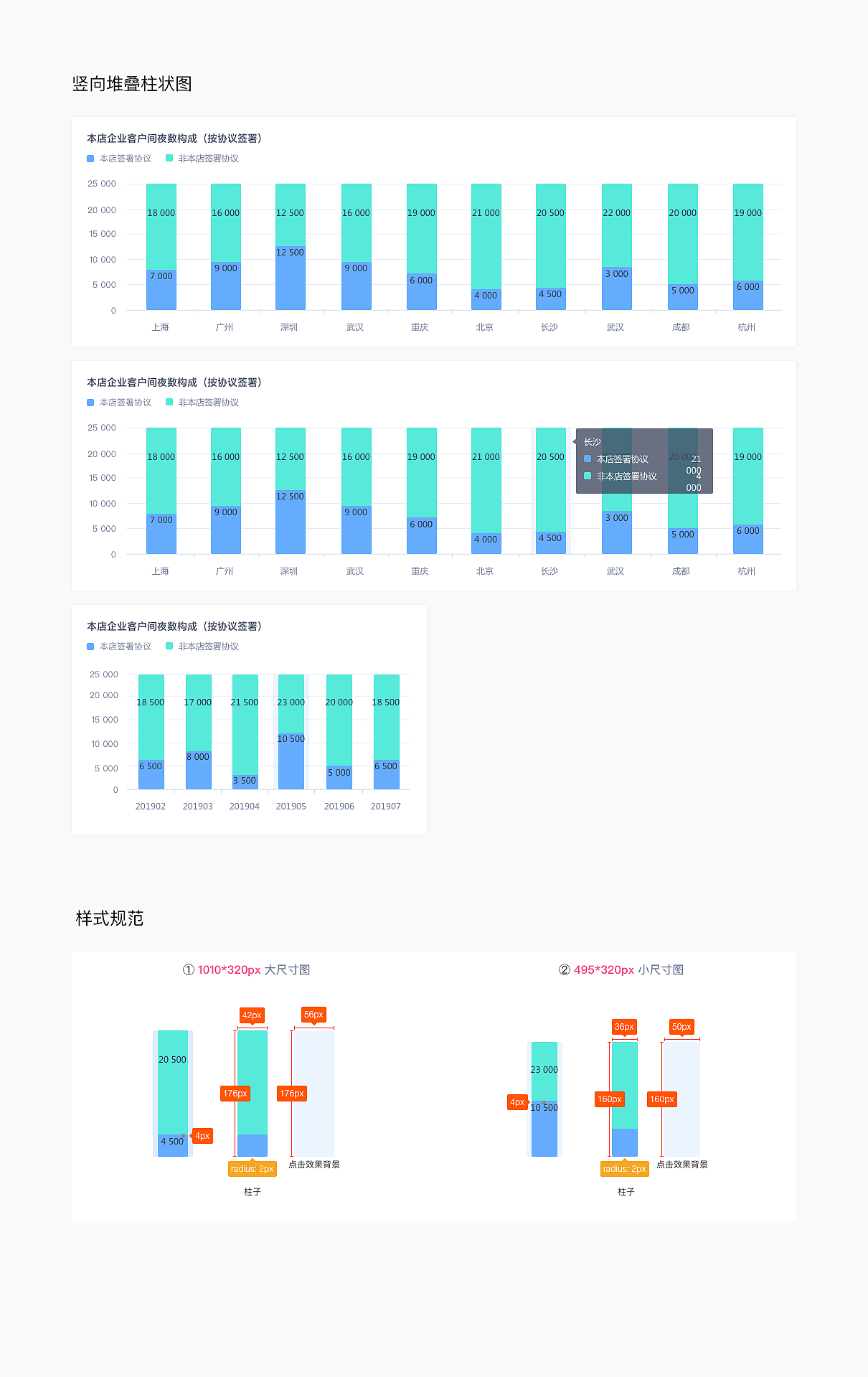 2020年【锦江】后台控件库web端