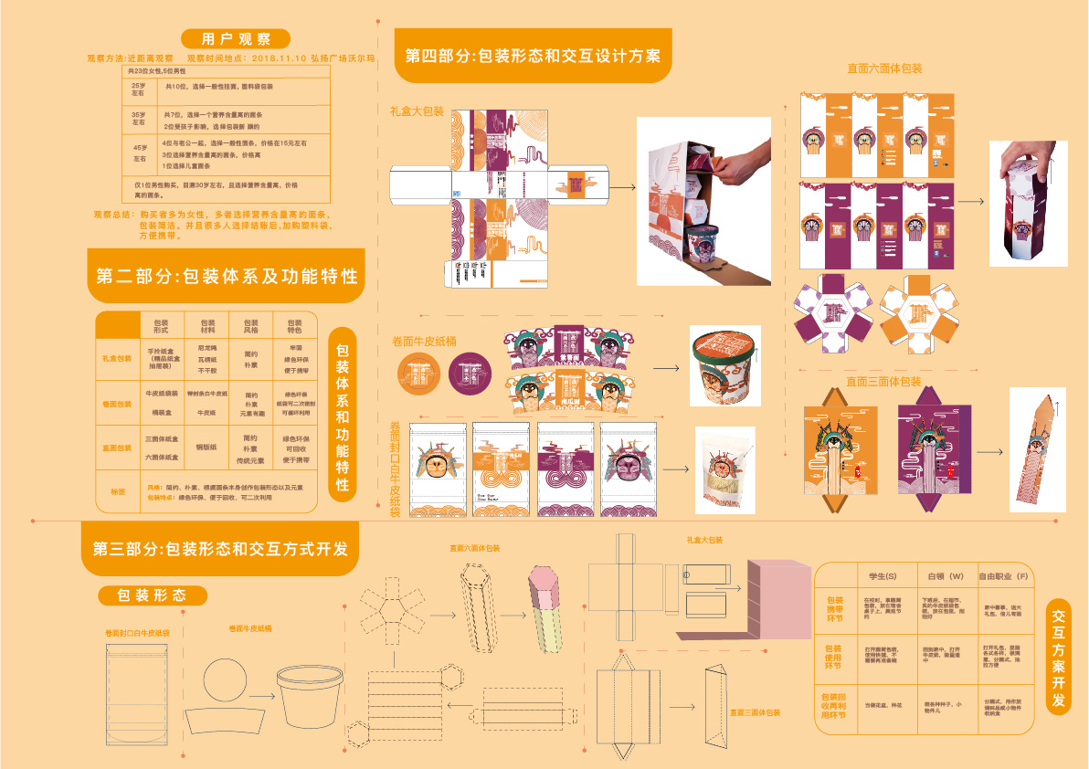 "面不改色"面条包装体系设计
