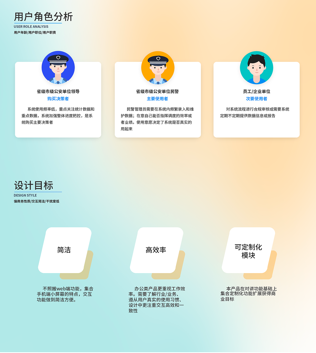 数字对讲app（图ZMjc2NDc3NTU2） - APP界面 - 站酷设计师朝雨小童鞋原创素材 - 站酷ZCOOL