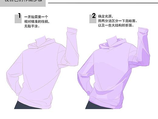 关于衣褶的小教程