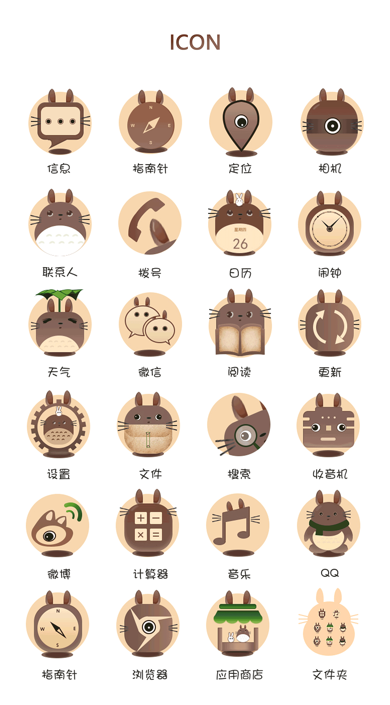 龙猫物语主题图标