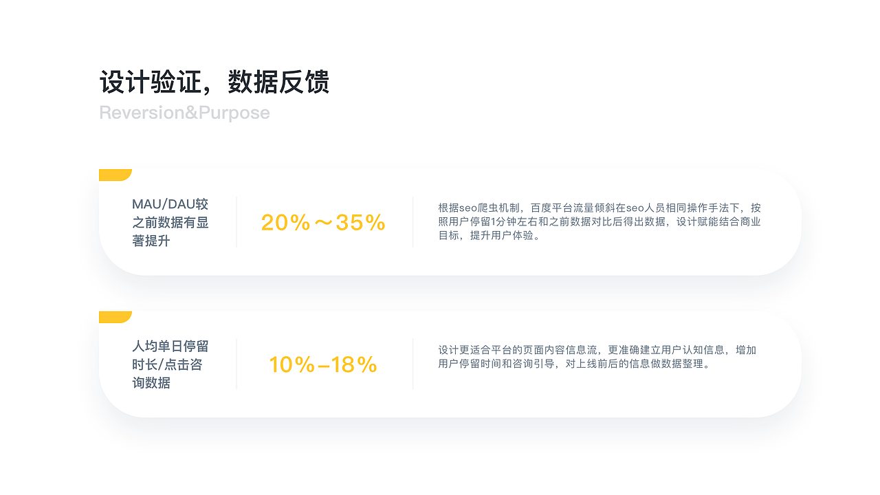 御金匠百度小程序站群（圖ZMjQ5Mjc3ODE2） - APP界面 - 站酷設計師keyssss原創(chuàng)素材 - 站酷ZCOOL