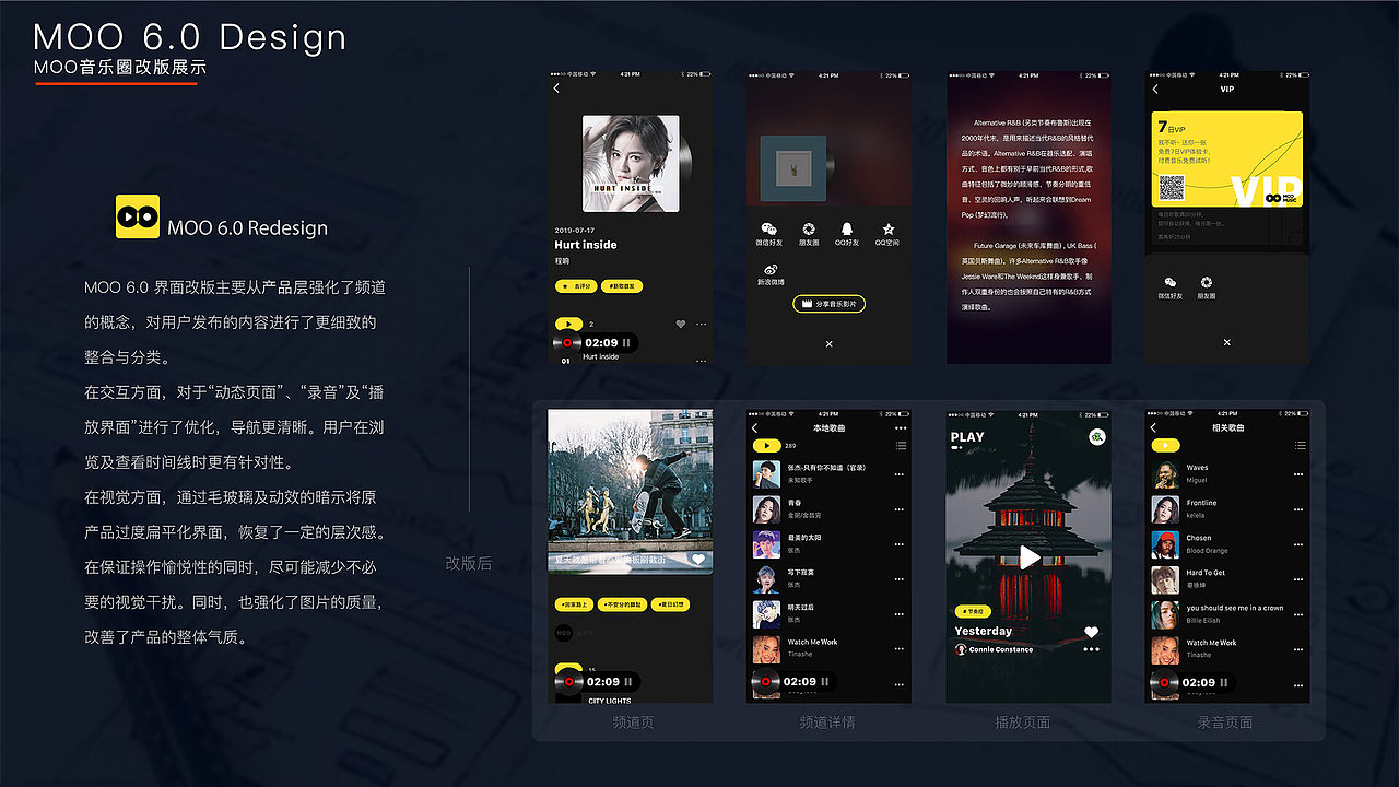 2016-2019 作品集（图ZMTgyNTYyNzc2） - 其他UI - 站酷设计师四月人间原创素材 - 站酷ZCOOL